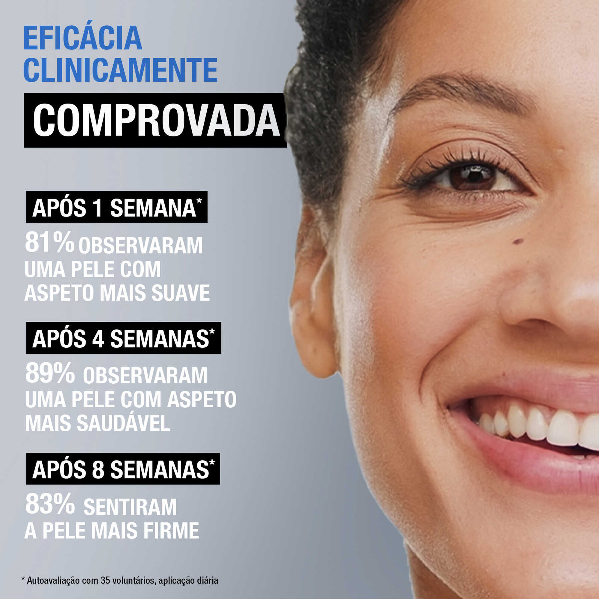 Anti-Age  Retinol Boost + Intense Night Serum 