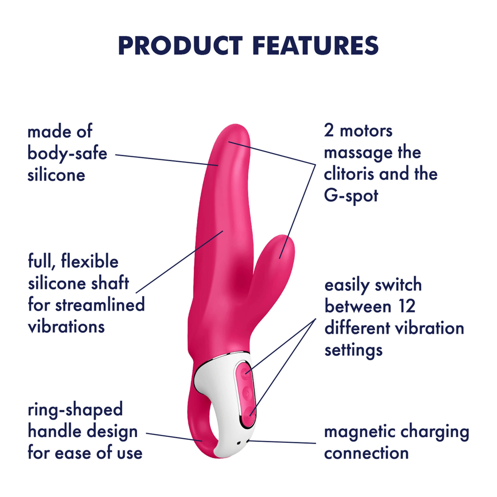 Mr Rabbit Vibrator