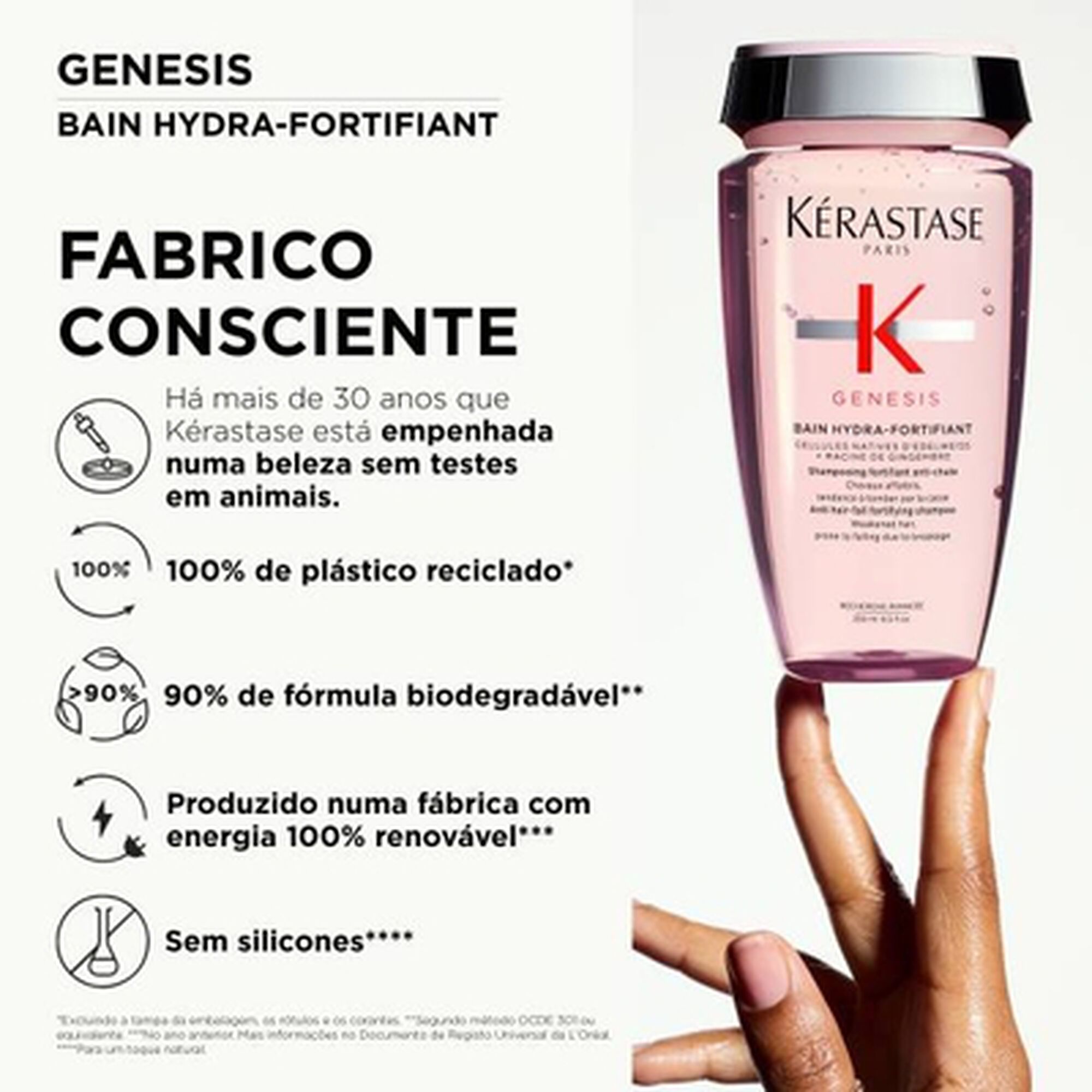 Genesis Bain Hydra-Fortifiant