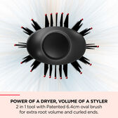 One-Step Volumiser Plus Wells Image 5