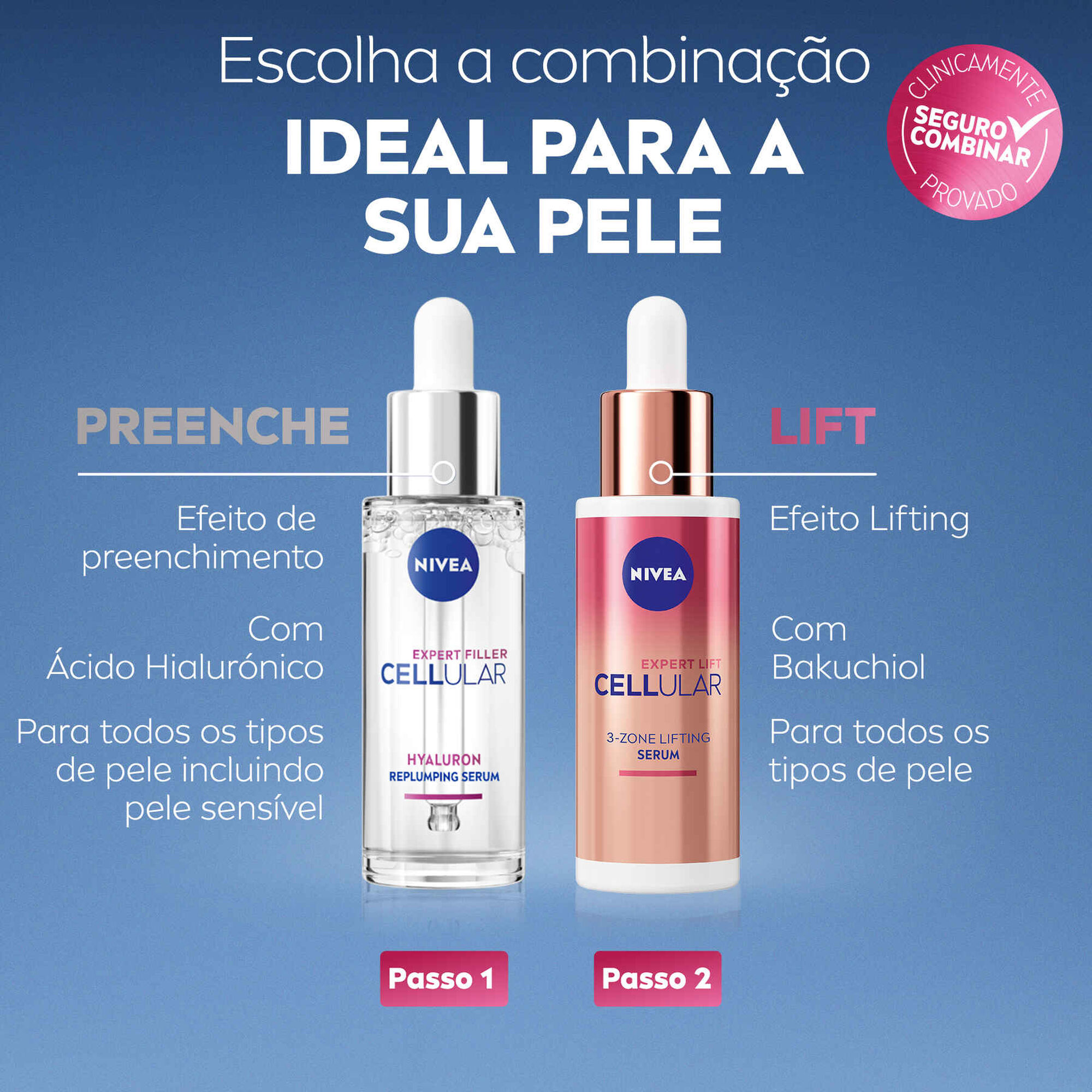 Sérum Redensificador Expert Filler Cellular