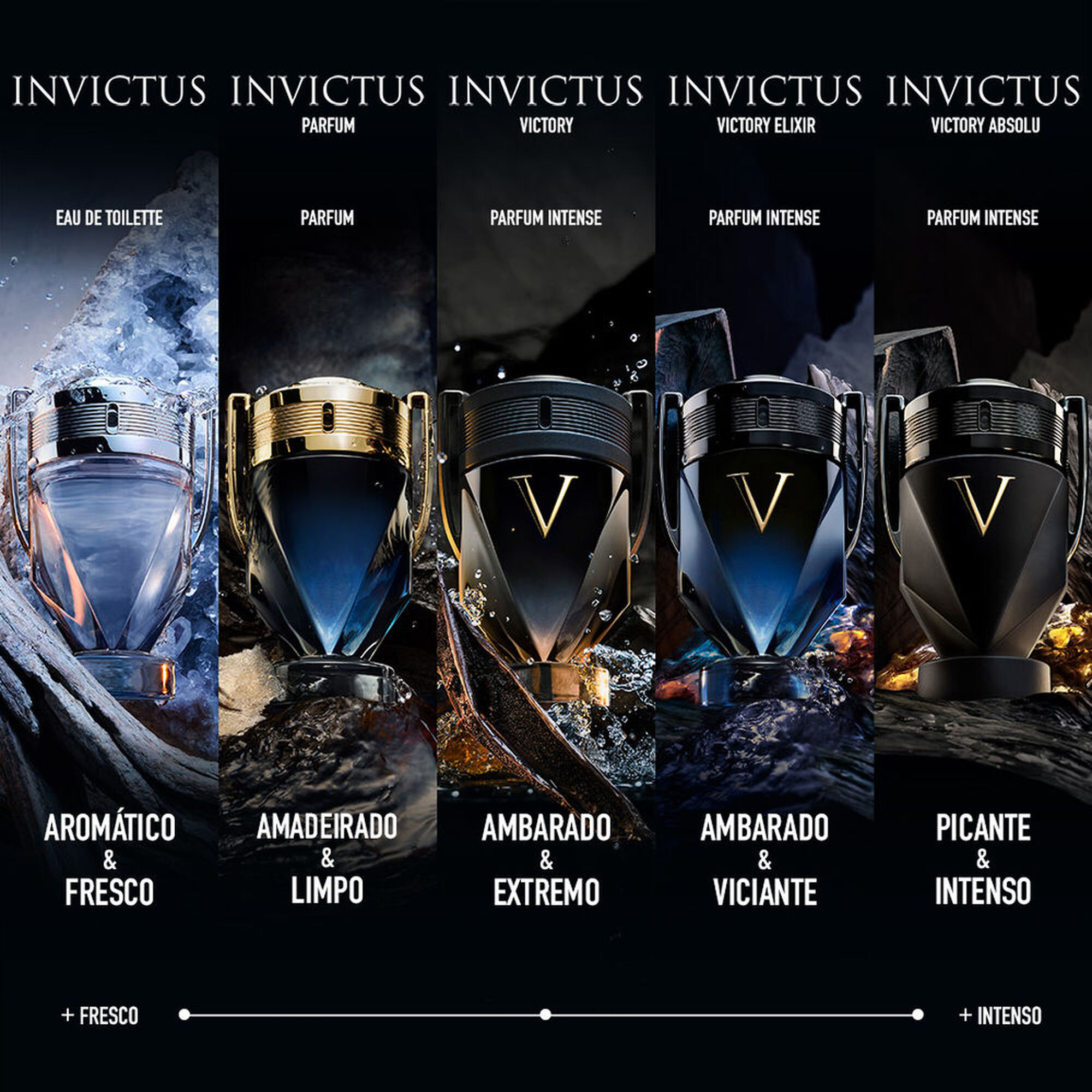 Invictus Victory Absolu Parfum Intense