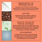 Pack 4 Scalp Hair Colored Dry Damaged Hair Wells Image 7