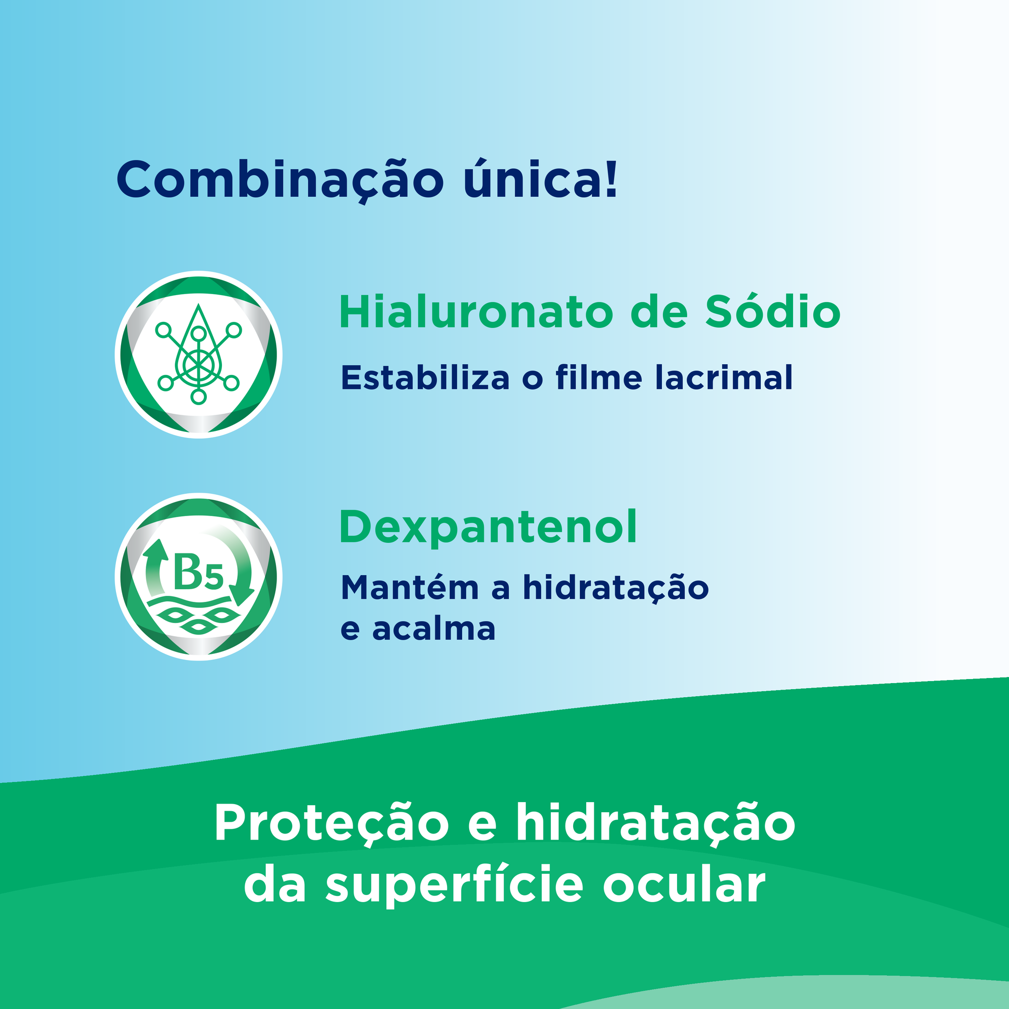 Gotas Oftálmicas Bepanthene