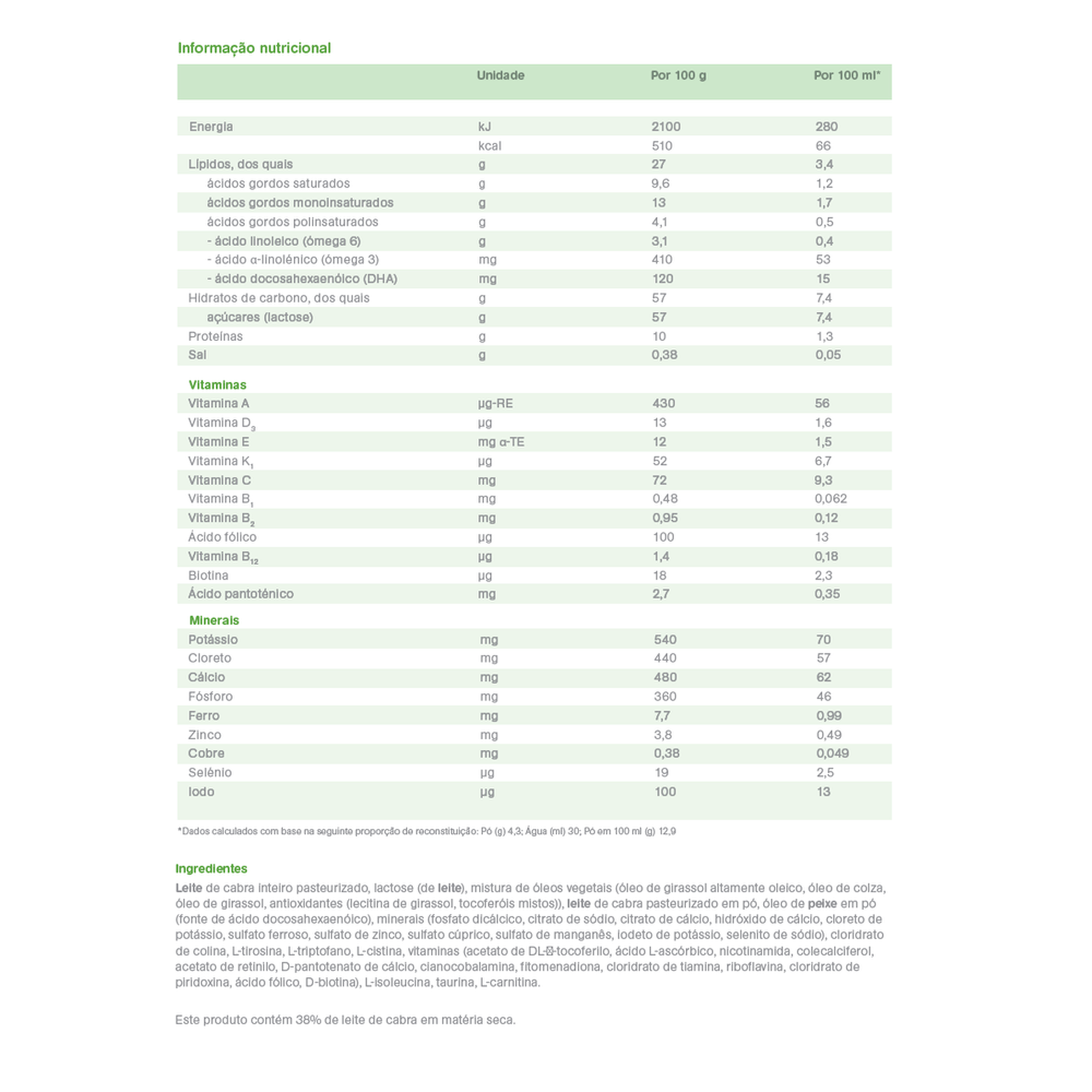 Leite de Crescimento 3 Cabra +12M