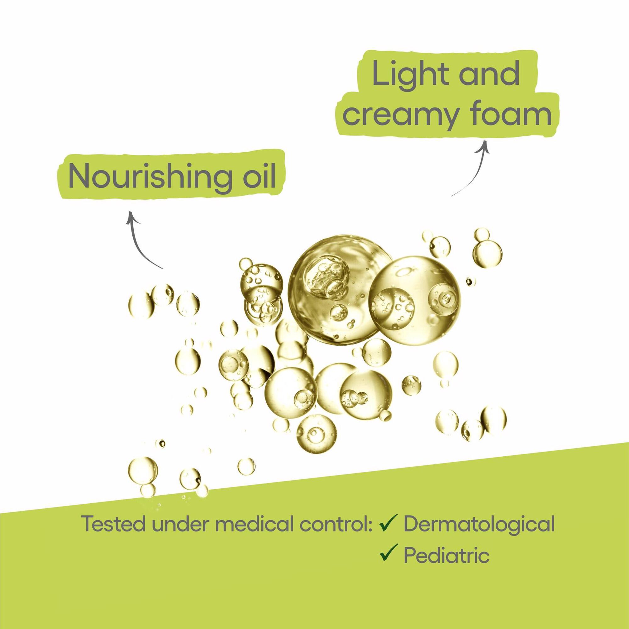 Exomega Control Emolient Shower Oil