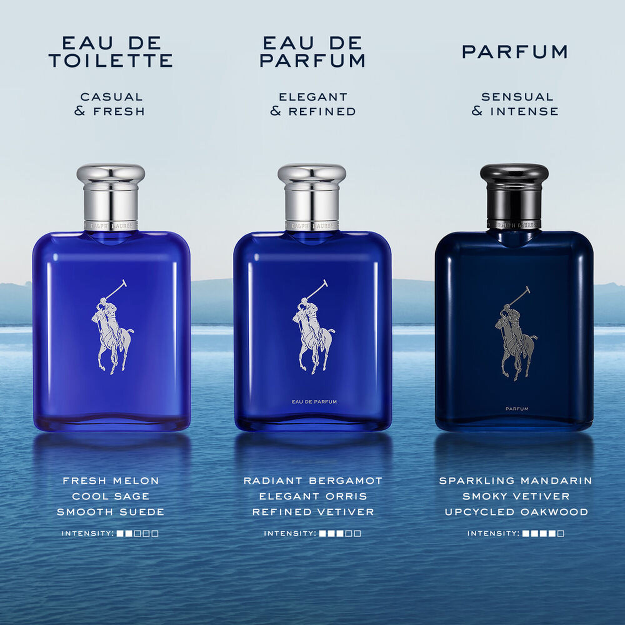 Ralph Lauren Polo Blue EDP