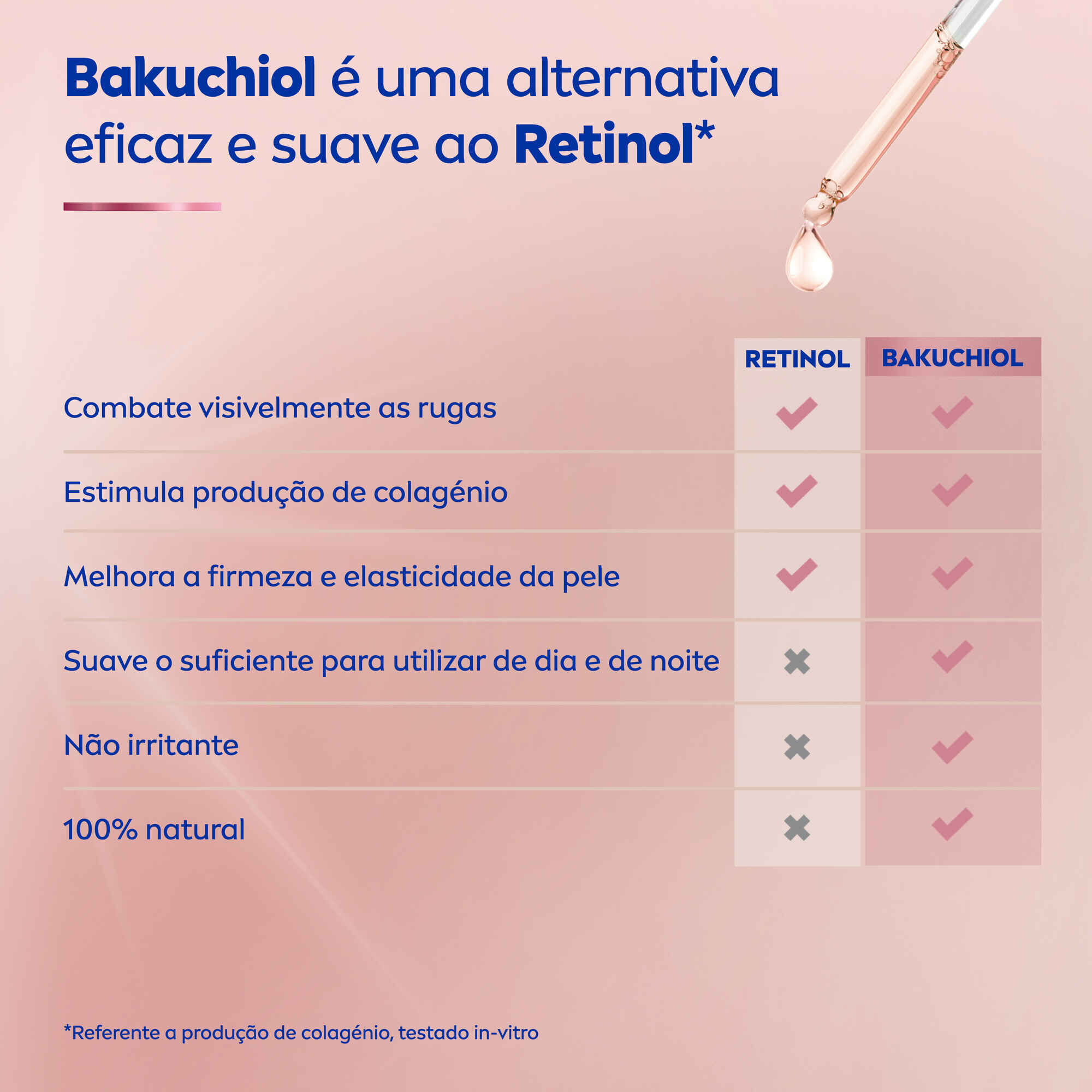 Sérum Lift 3 Áreas Expert Lift Cellular