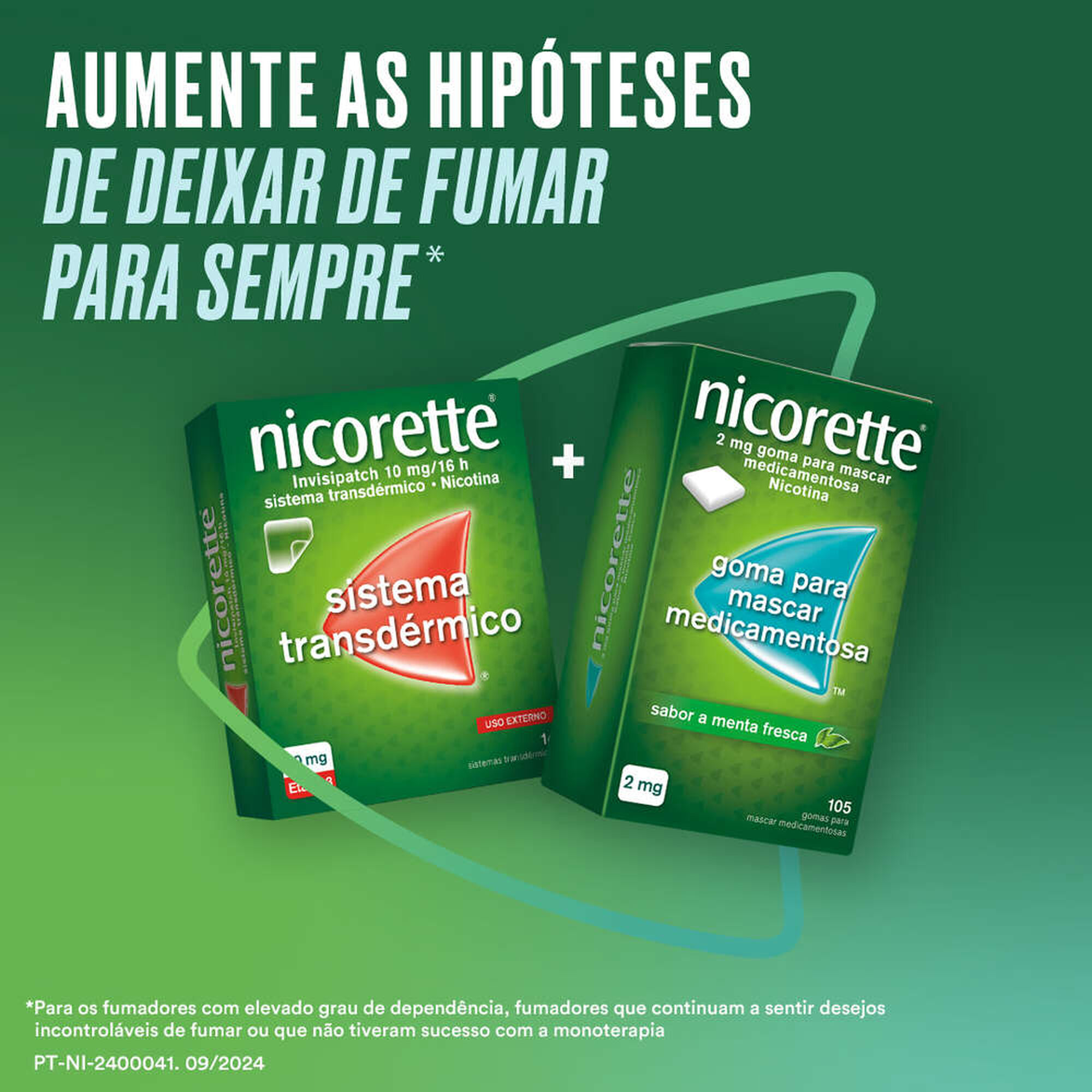 Nicorette 105 Gomas Nicotina 2 mg Menta
