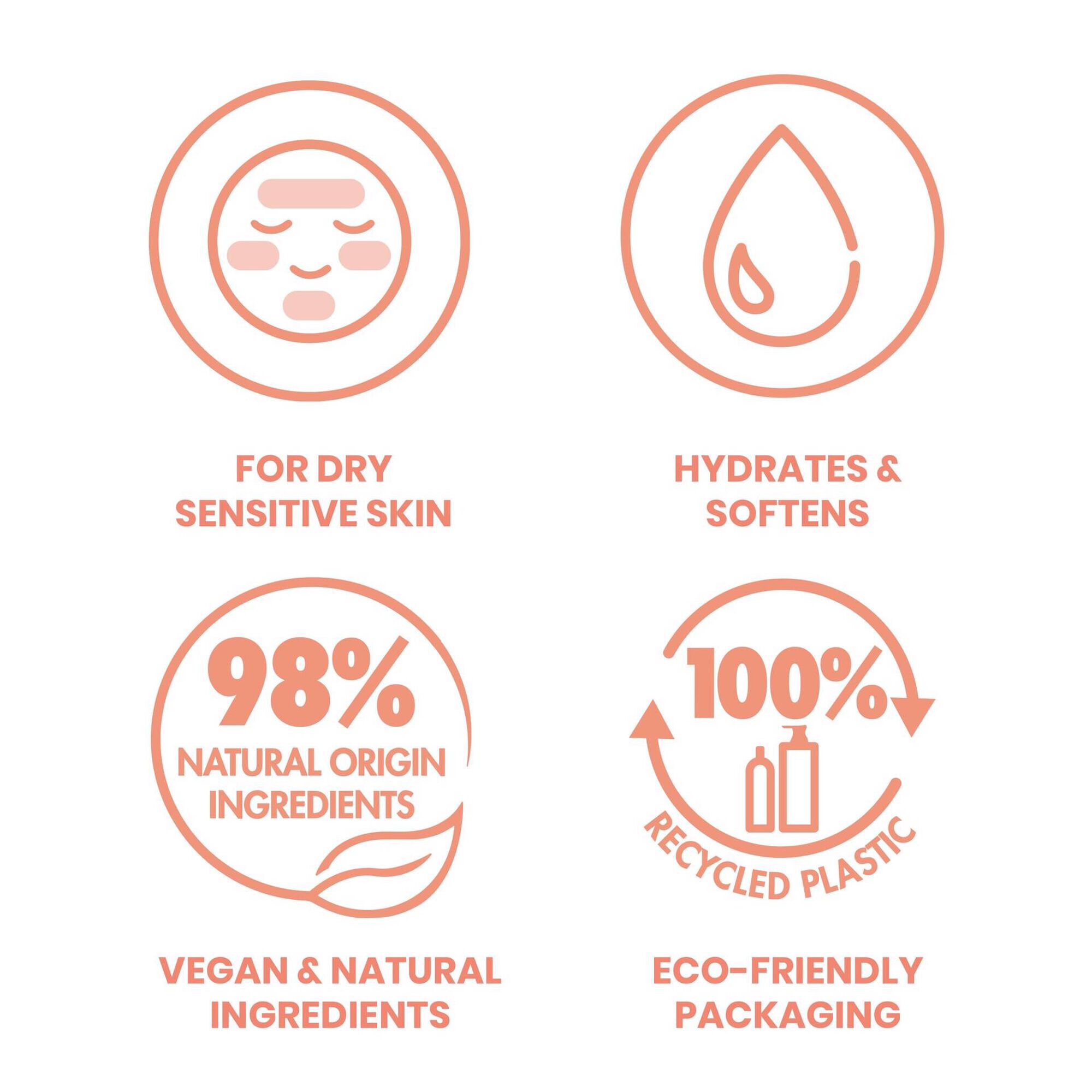 Milk Cleanser Dry Sensitive Skin