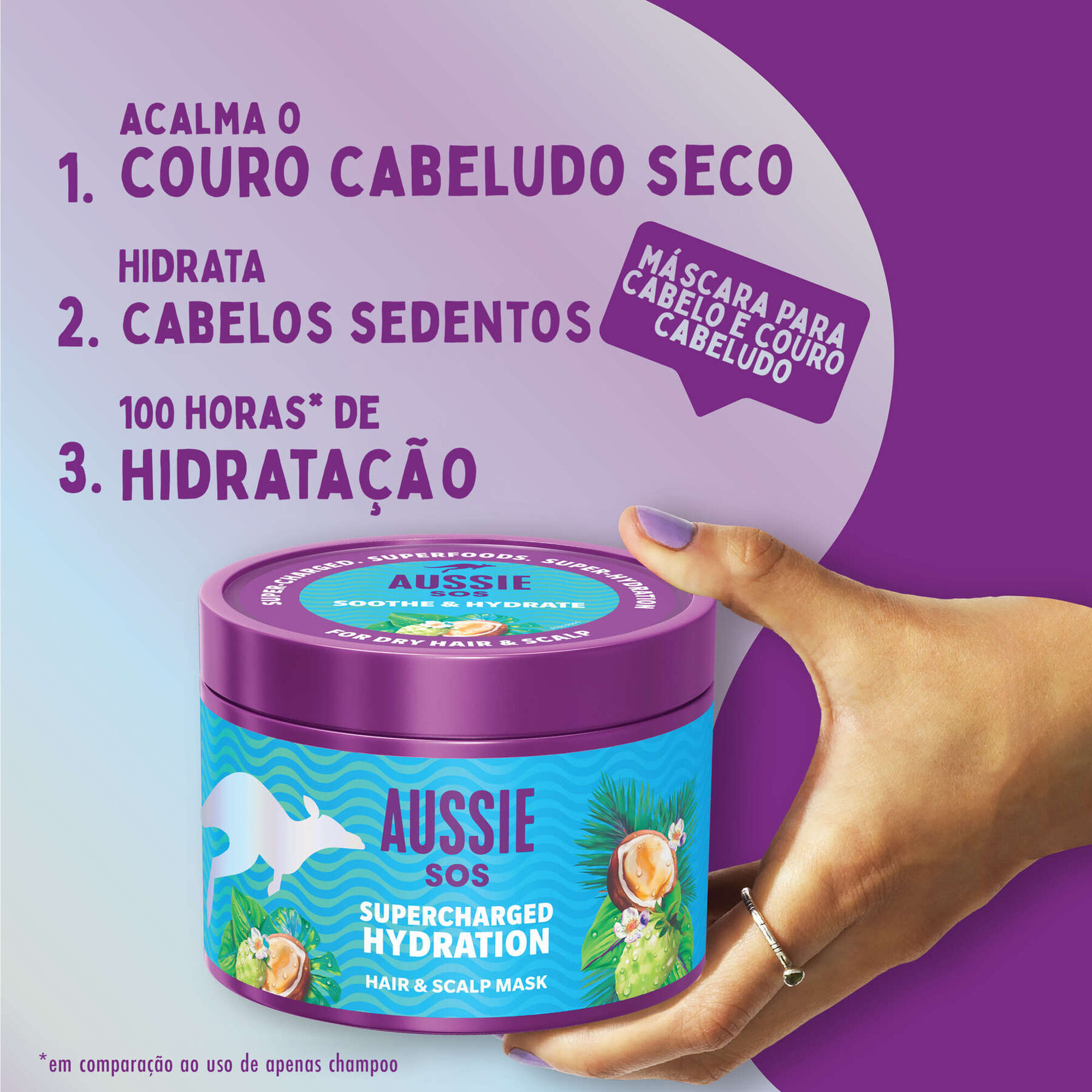 Máscara Cabelo Supercharged