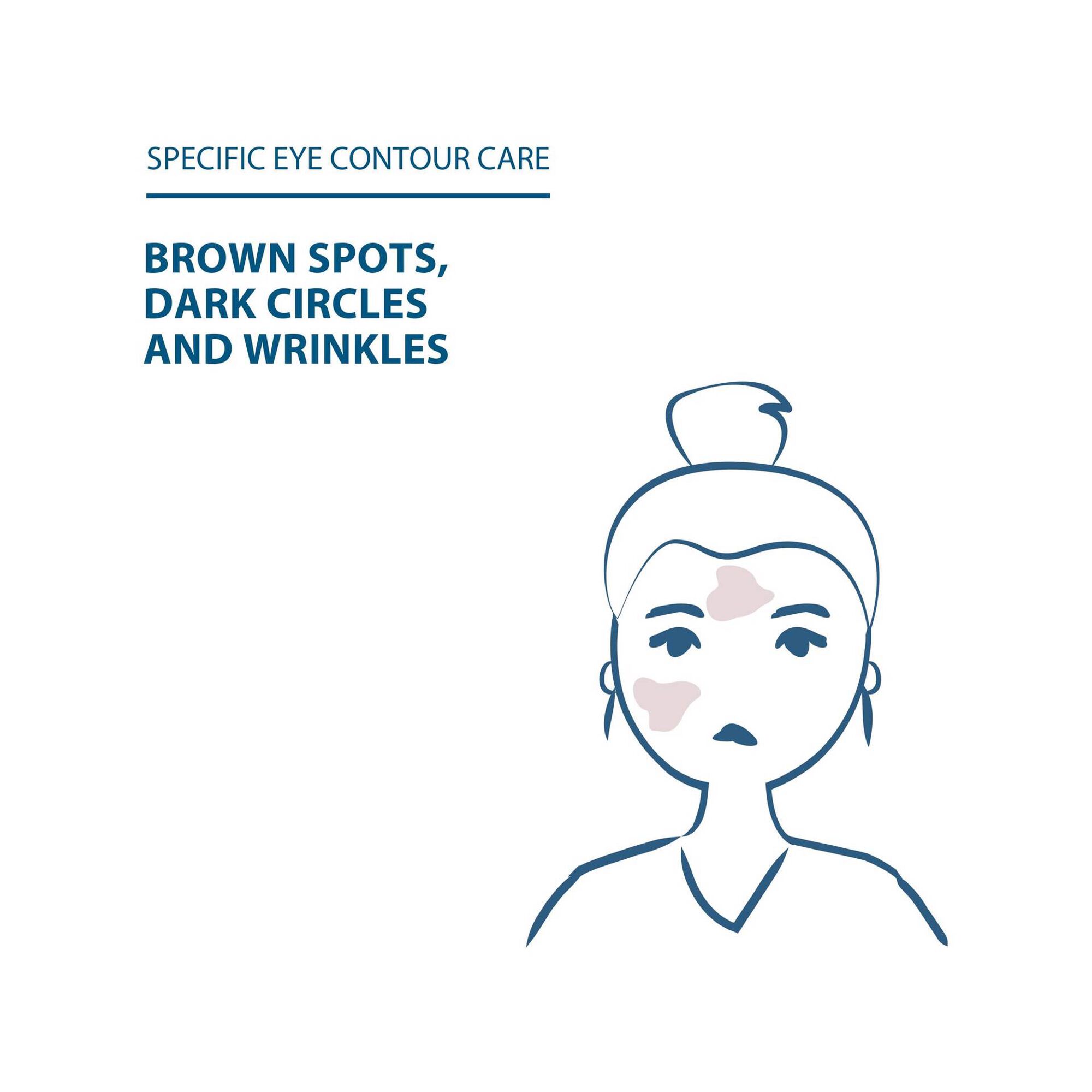 Melascreen Eye contour anti-spots Brown Spots