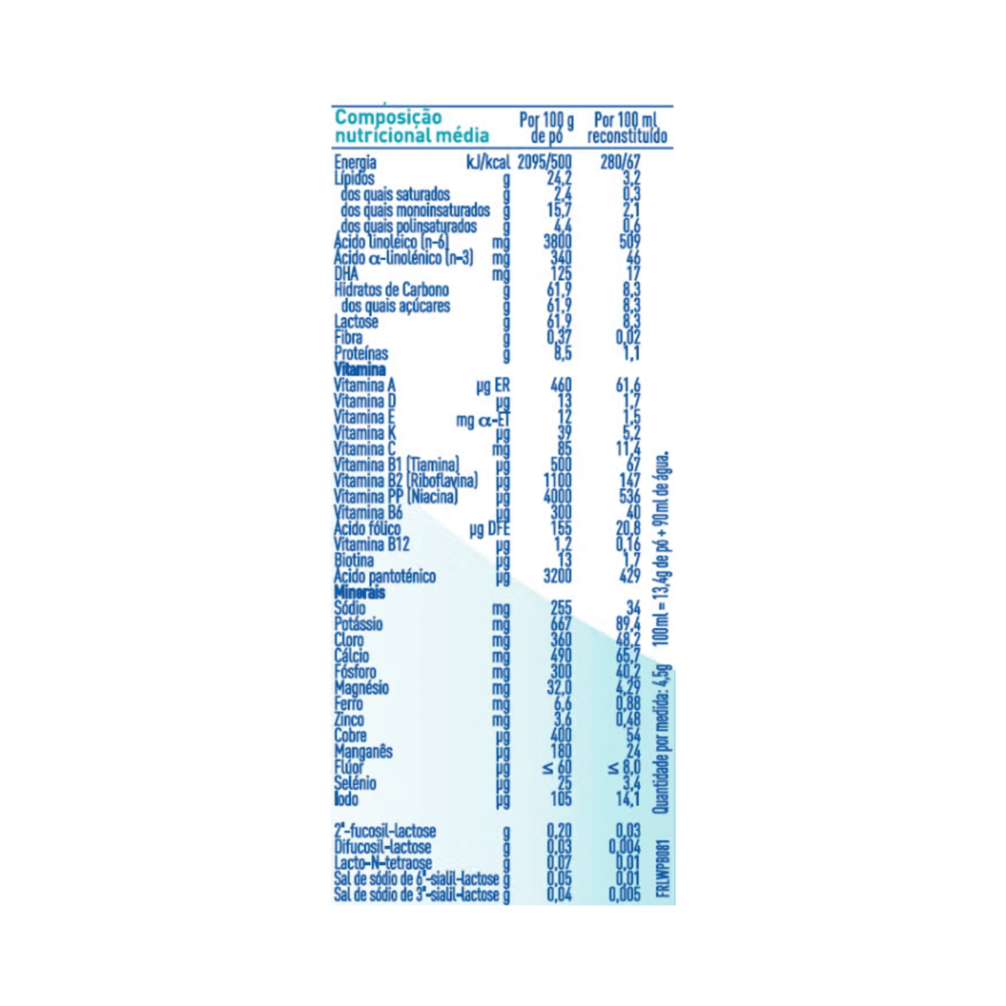 Pack Especial 2 Optipro