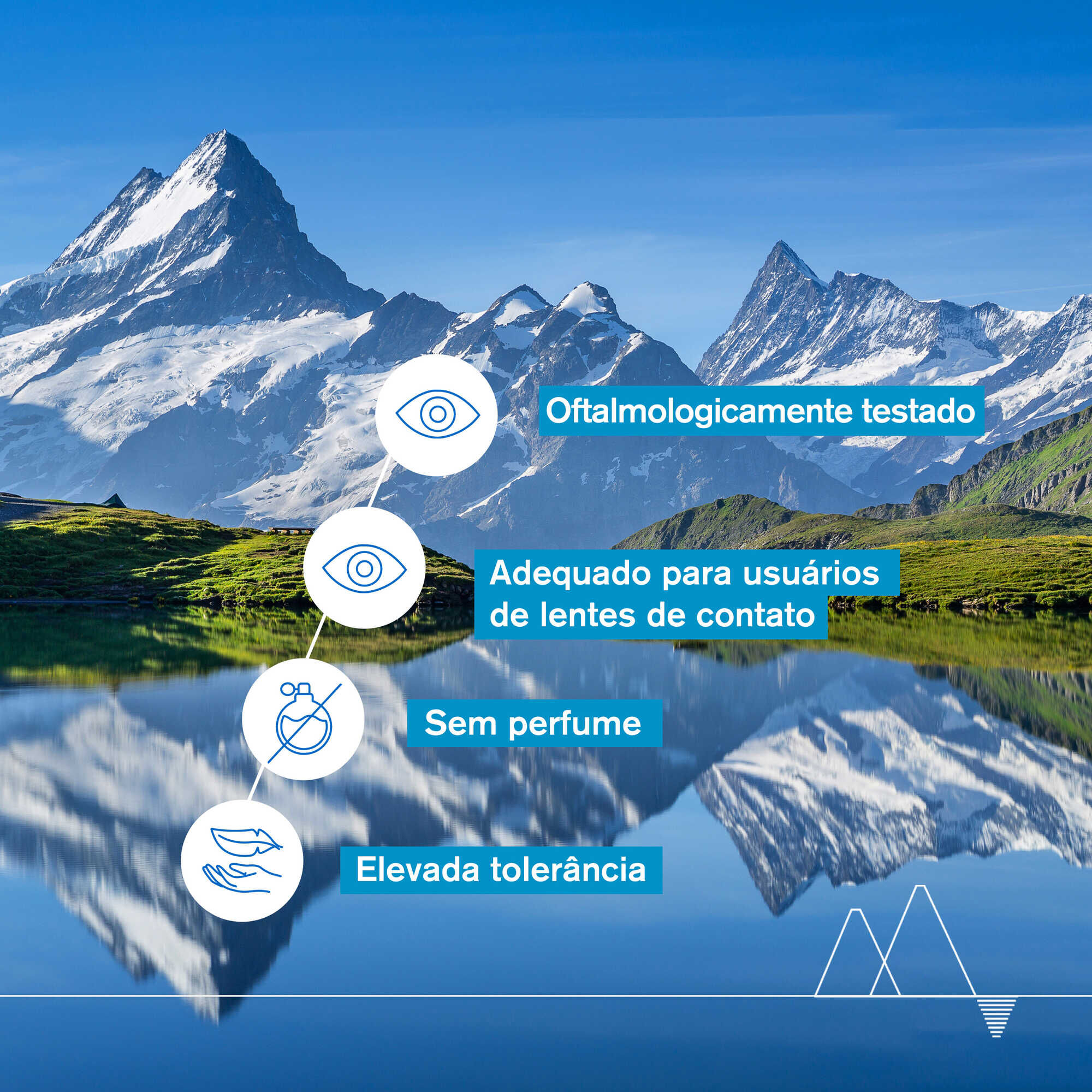 Démaquillant Yeux Waterproof Sensitive Eyes