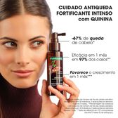 Quinine Anti-Hair Loss Intense Strengthening Wells Image 7