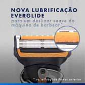 Pro Glide Power Wells Image 7