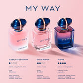 Armani My Way Le Parfum 30 ml Wells Image 5