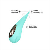 Vibrador de Clitóris Dot Aqua Wells Image 4