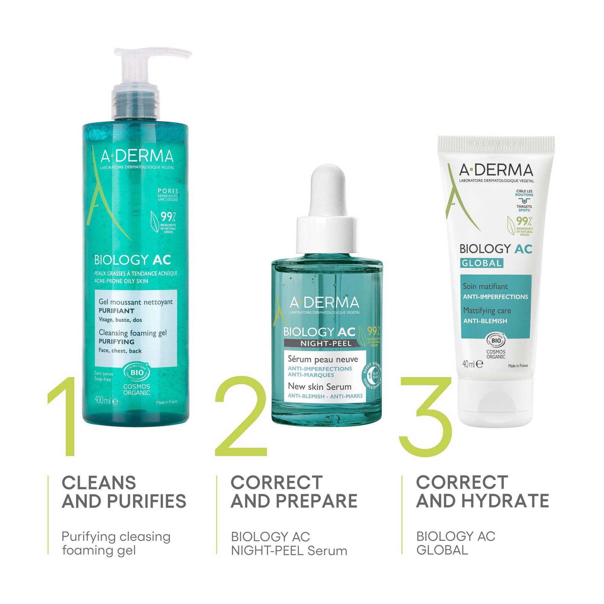Biology AC Night-Peel New Skin Serum