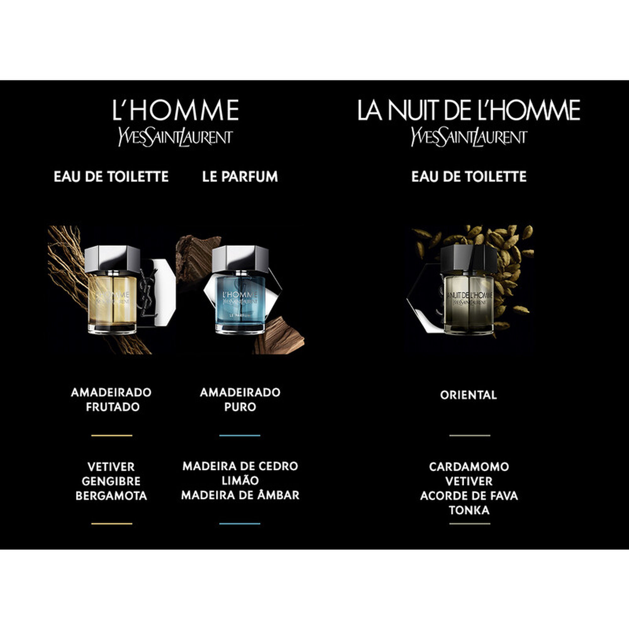 Yves Saint Laurent L'Homme EDT