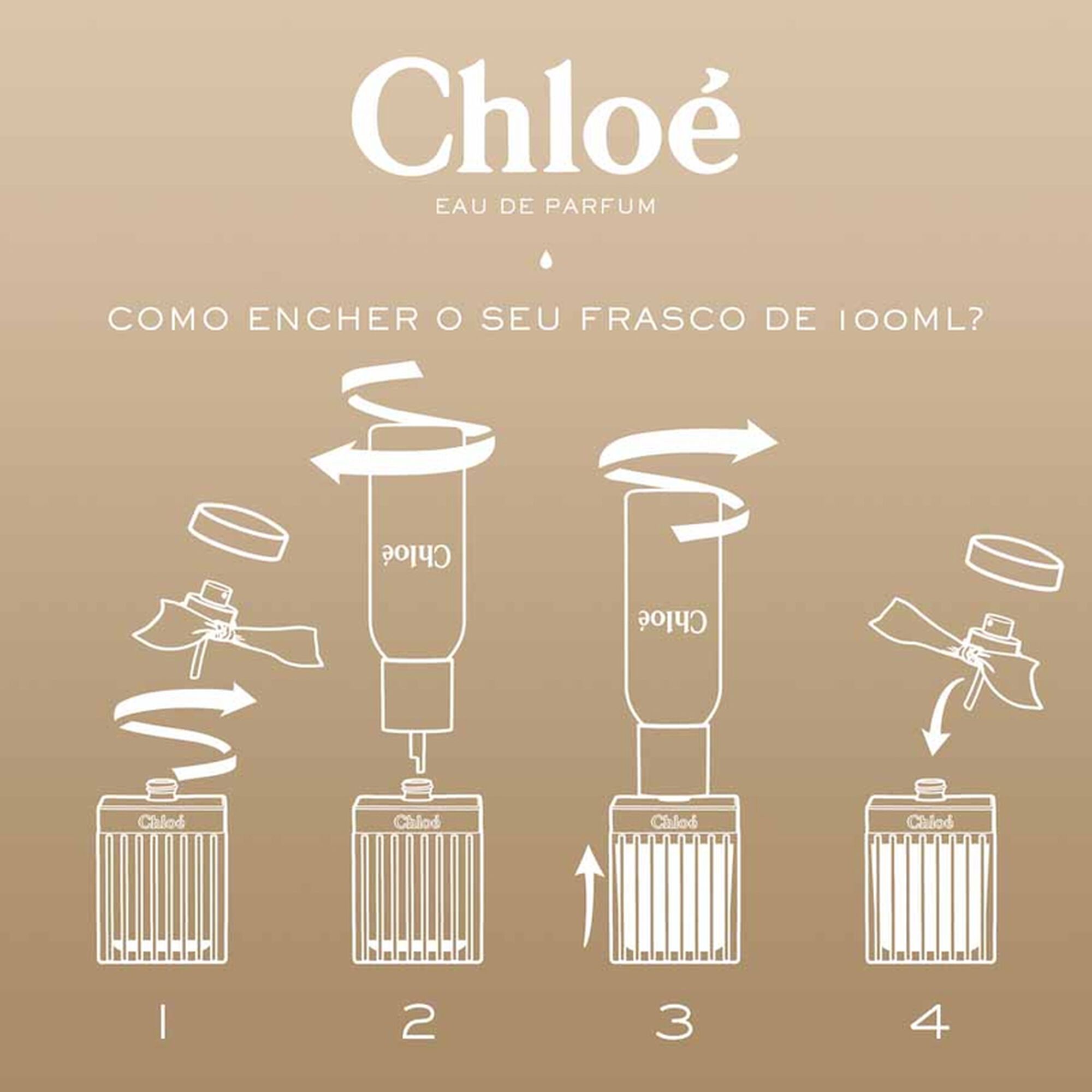 Chloé Signature Eau de Parfum Recarregável