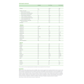 Leite Lactentes 1 Cabra 0-6M Wells Image 3