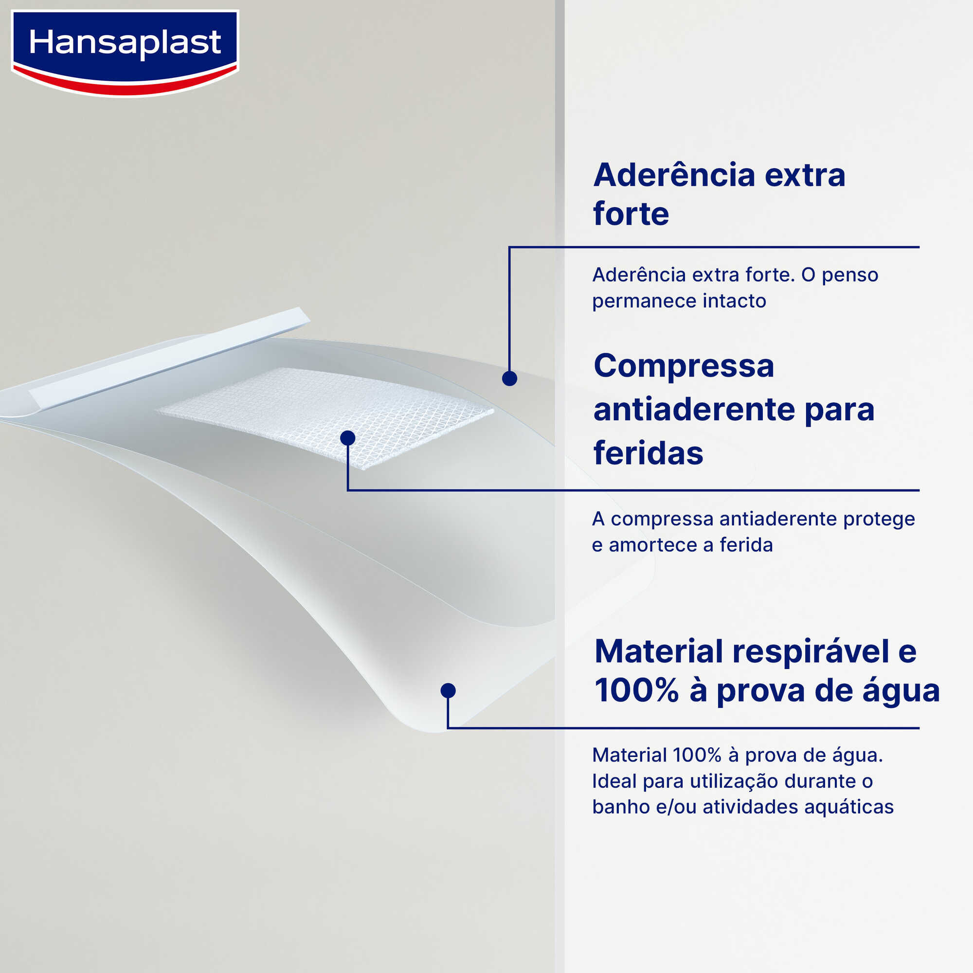 Pensos à Prova de Água Pequeno