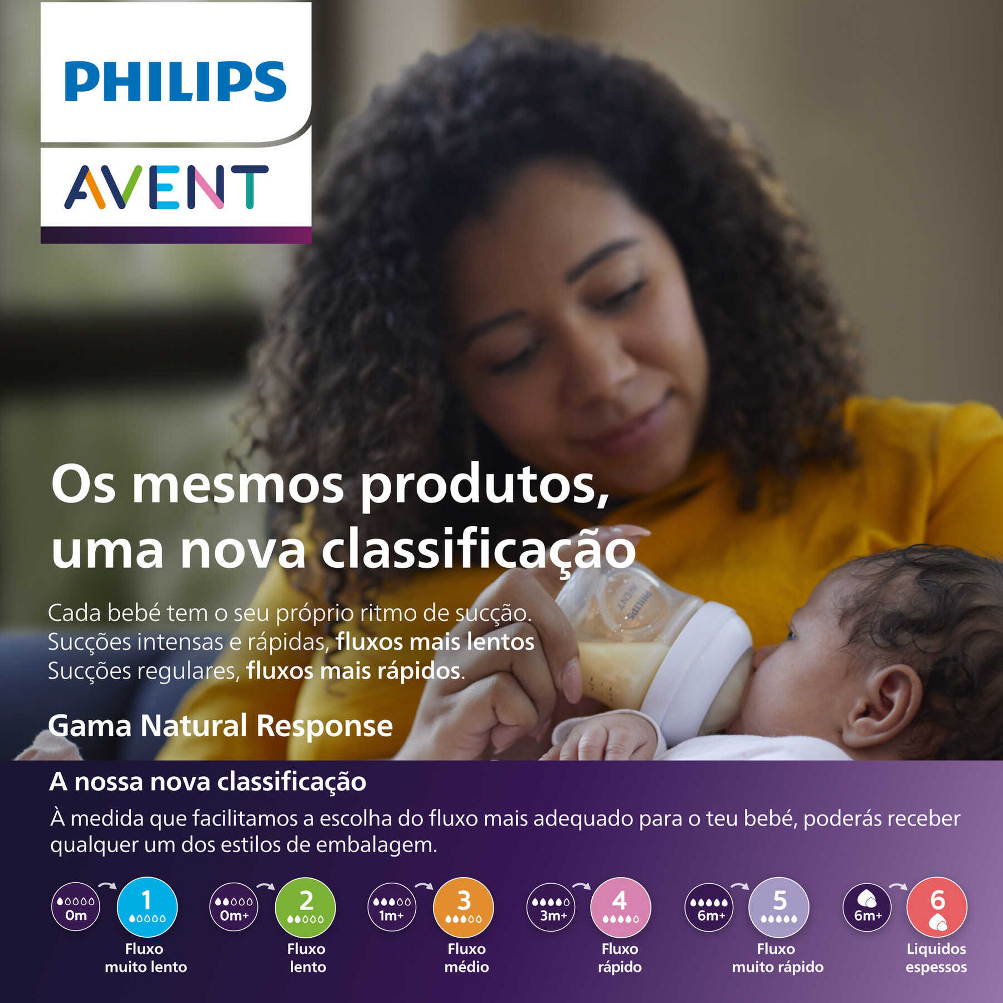 Biberão Natural Response Vidro 120ml