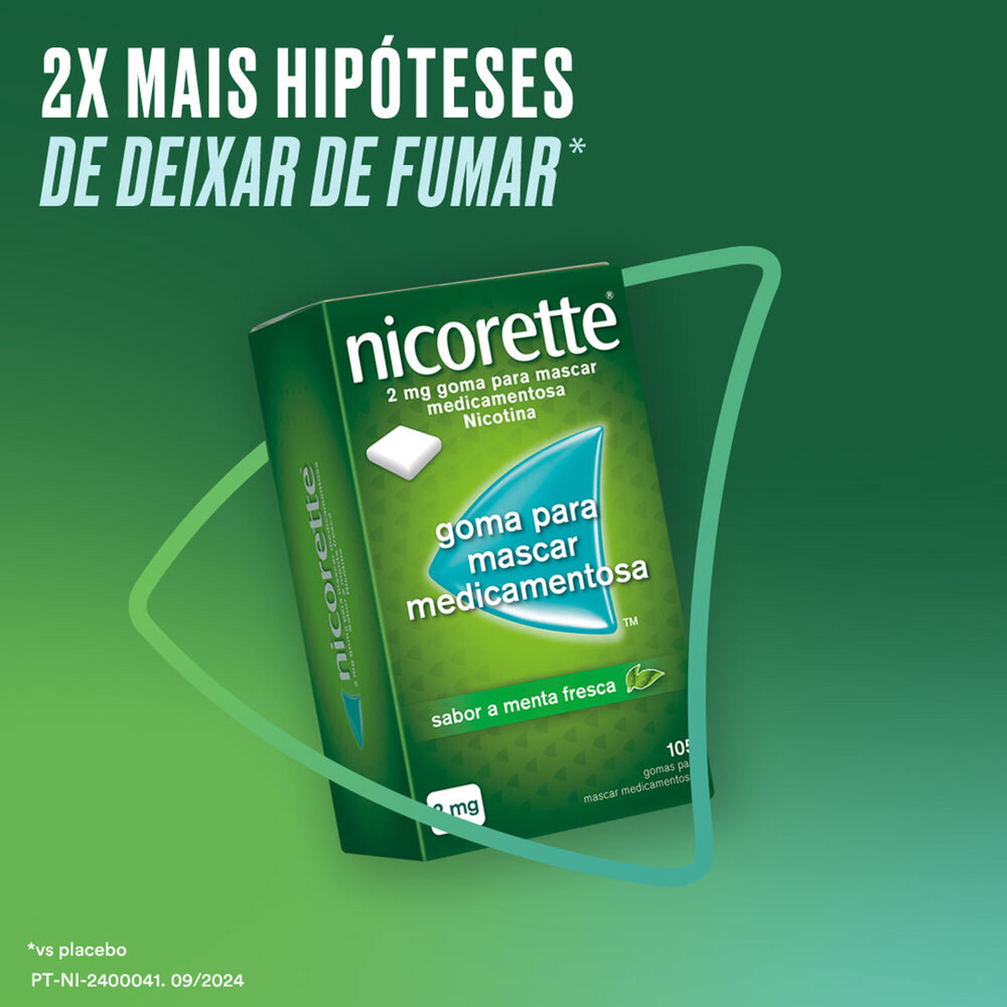 Nicorette 105 Gomas Nicotina 2 mg Menta