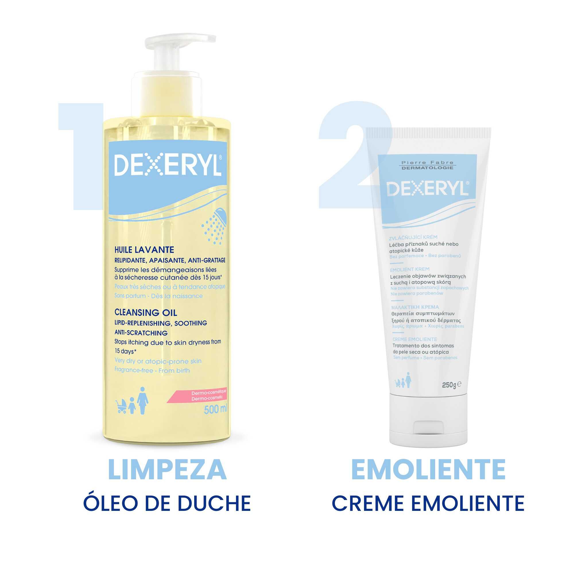 Óleo de Duche Relipidante Pele Atópica