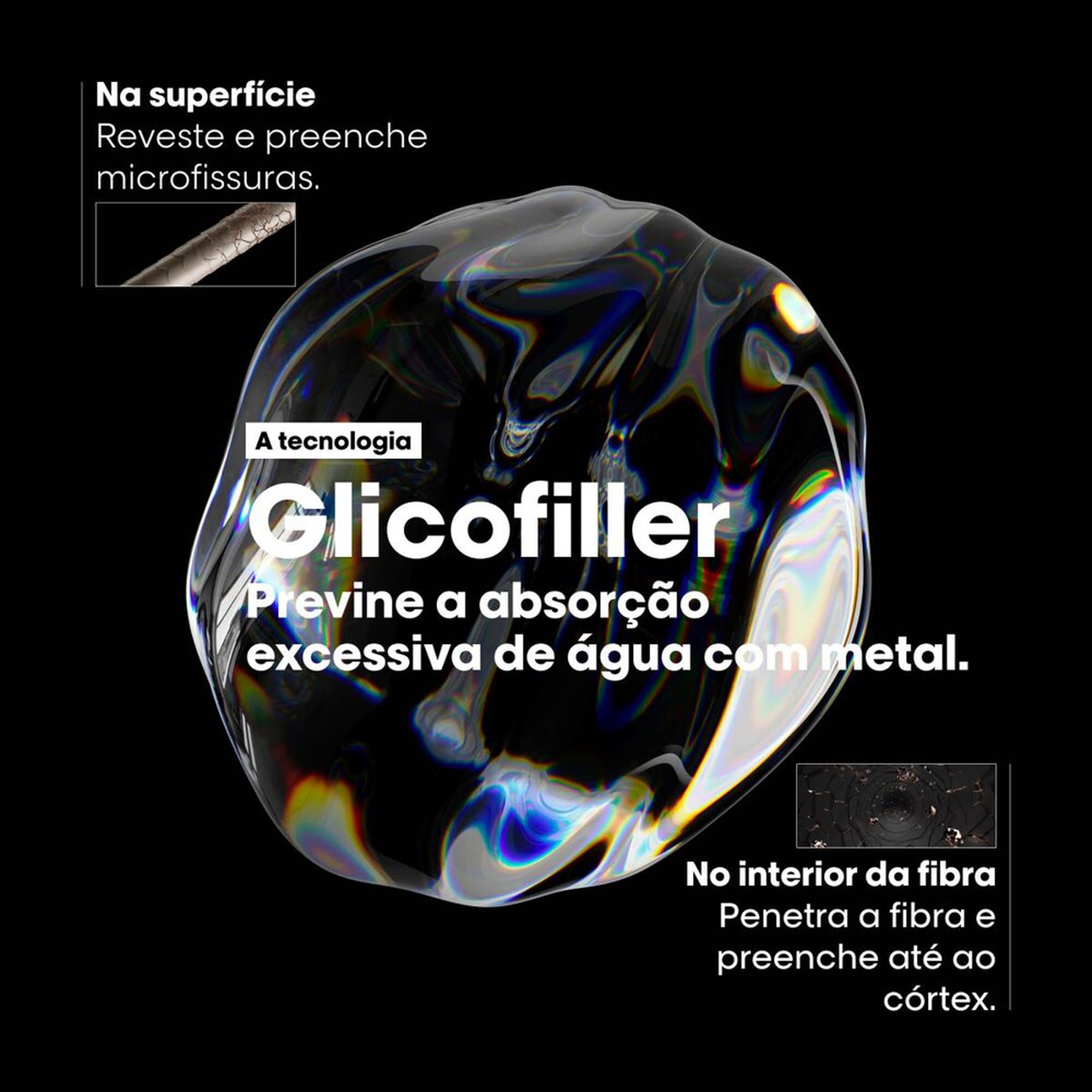 Serie Expert Metal Detox Pré-Shampooing