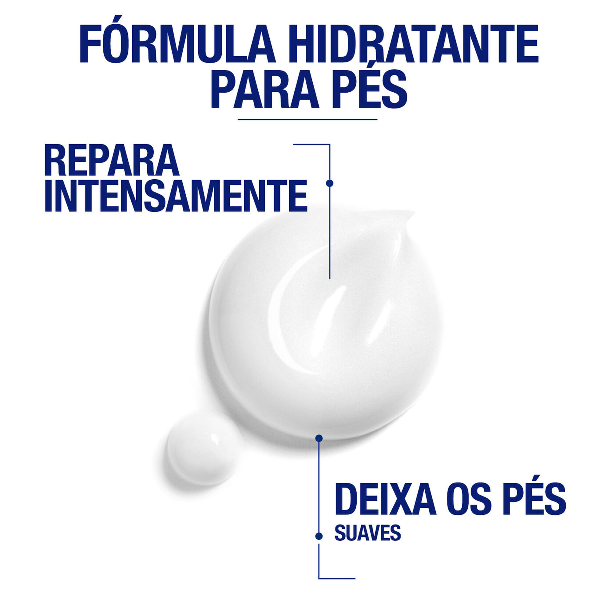 Creme de Pés Anti Calosidades