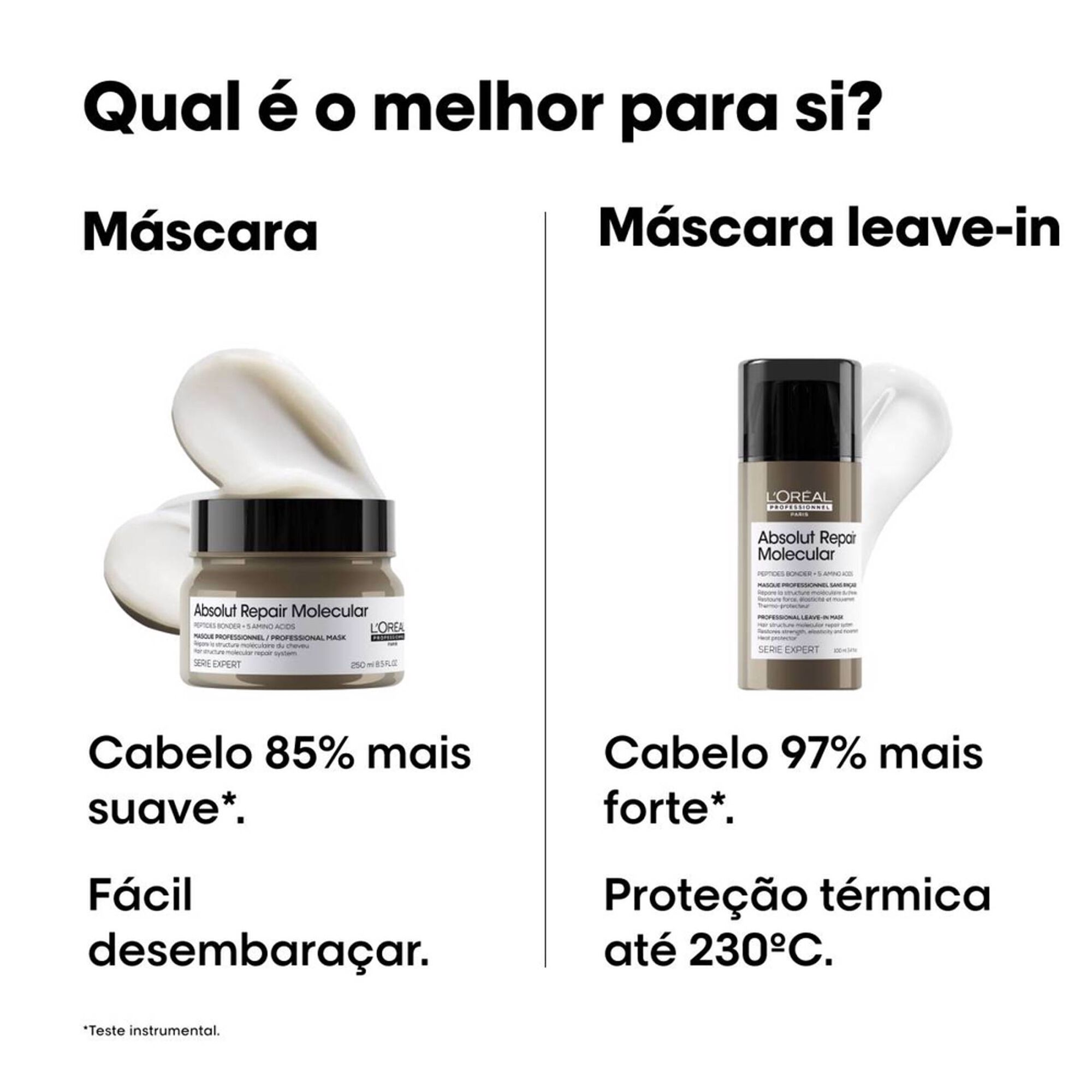 Máscara Cabelo Serie Expert Absolut Repair Molecular