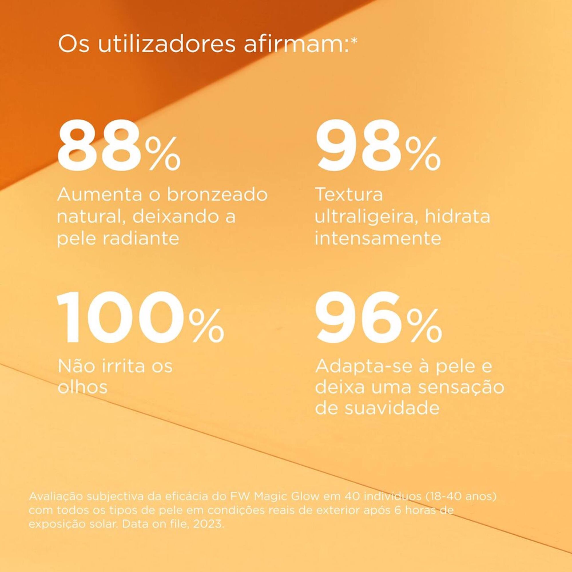 Protetor Solar FusionWater Magic Glow SPF30