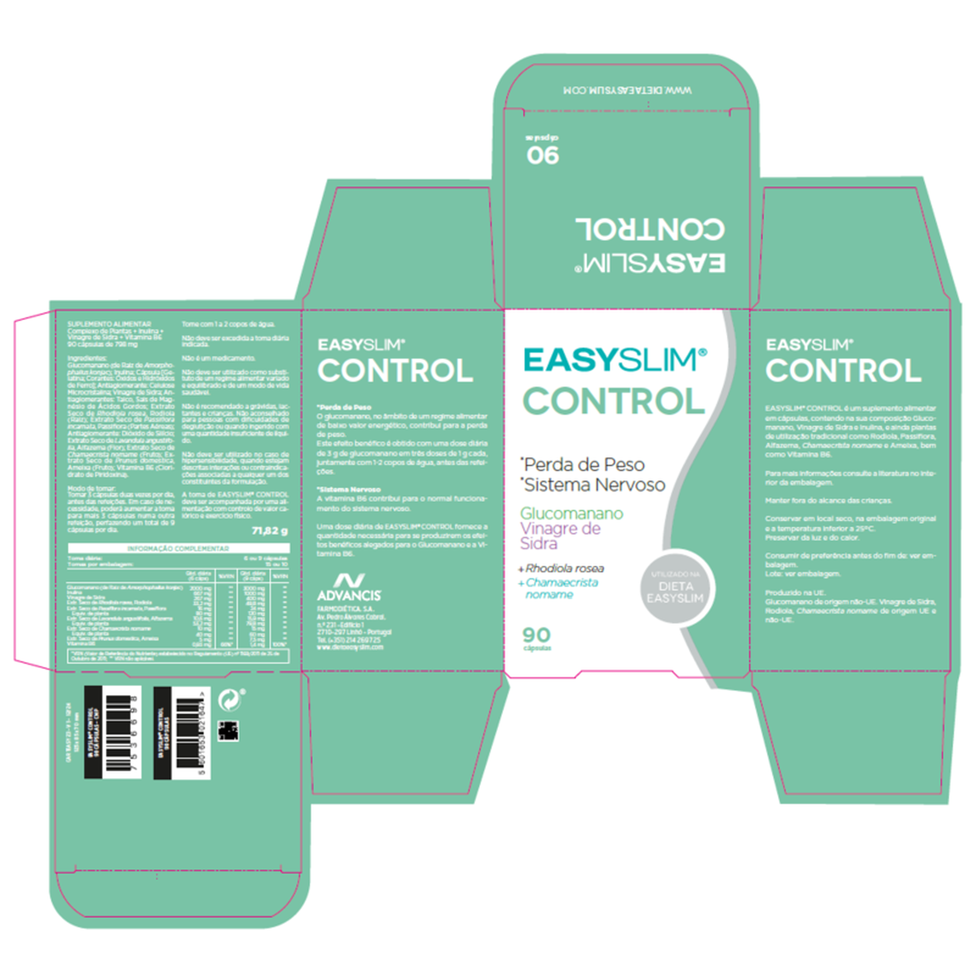 Control Perda de Peso e Sistema Nervoso