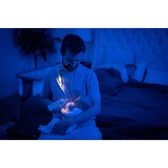 Breast and Bottle Feeding Nightlight Wells Image 3