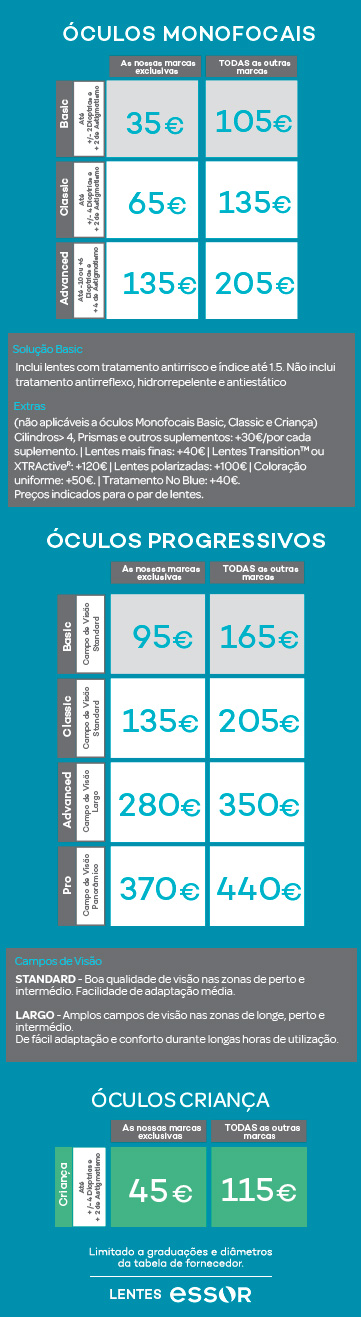 Otica Otica