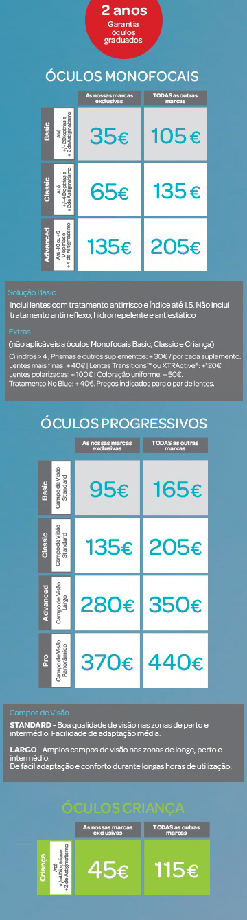 Otica Otica