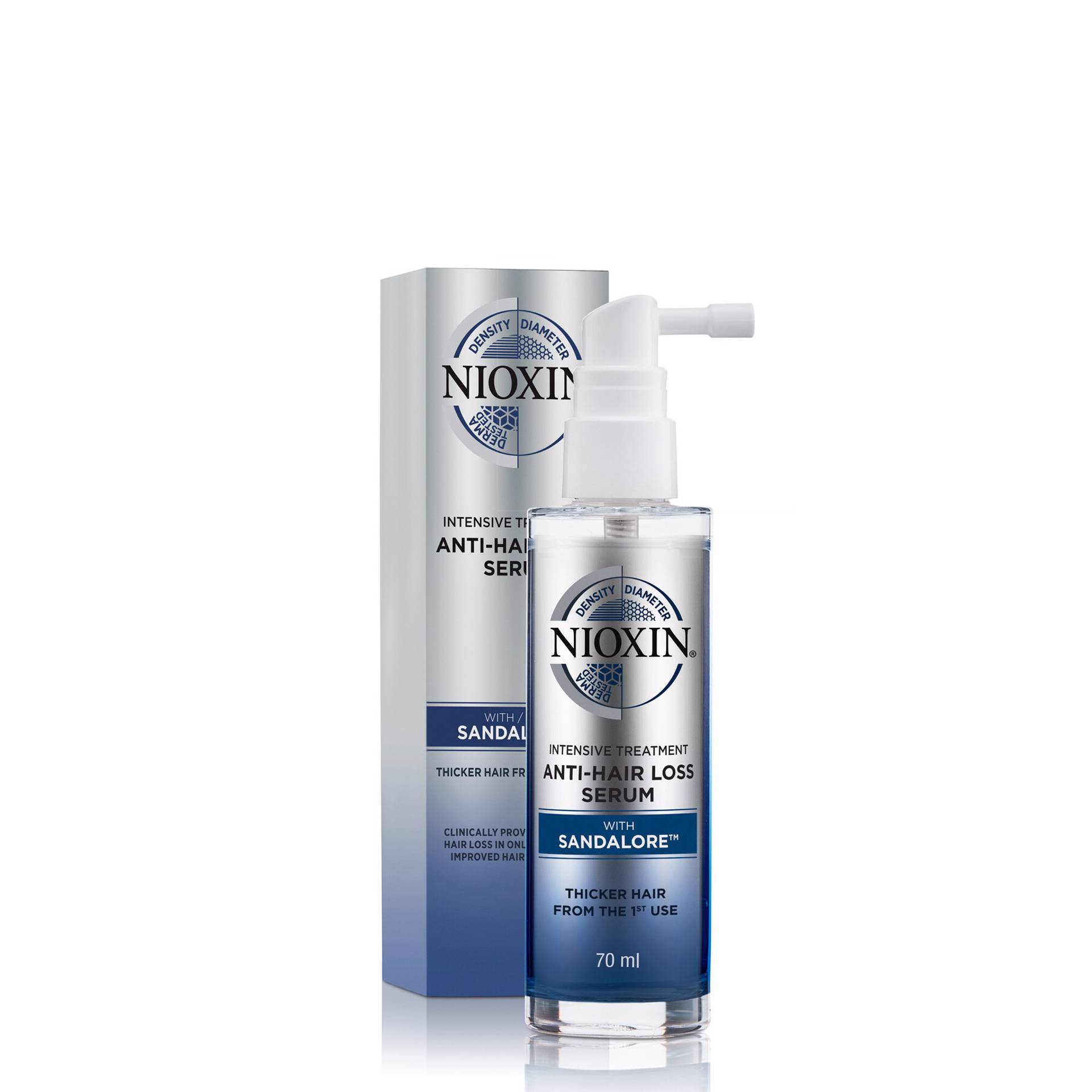 S Rum Antiqueda Capilar Anti Hairloss Nioxin Professionals Wells